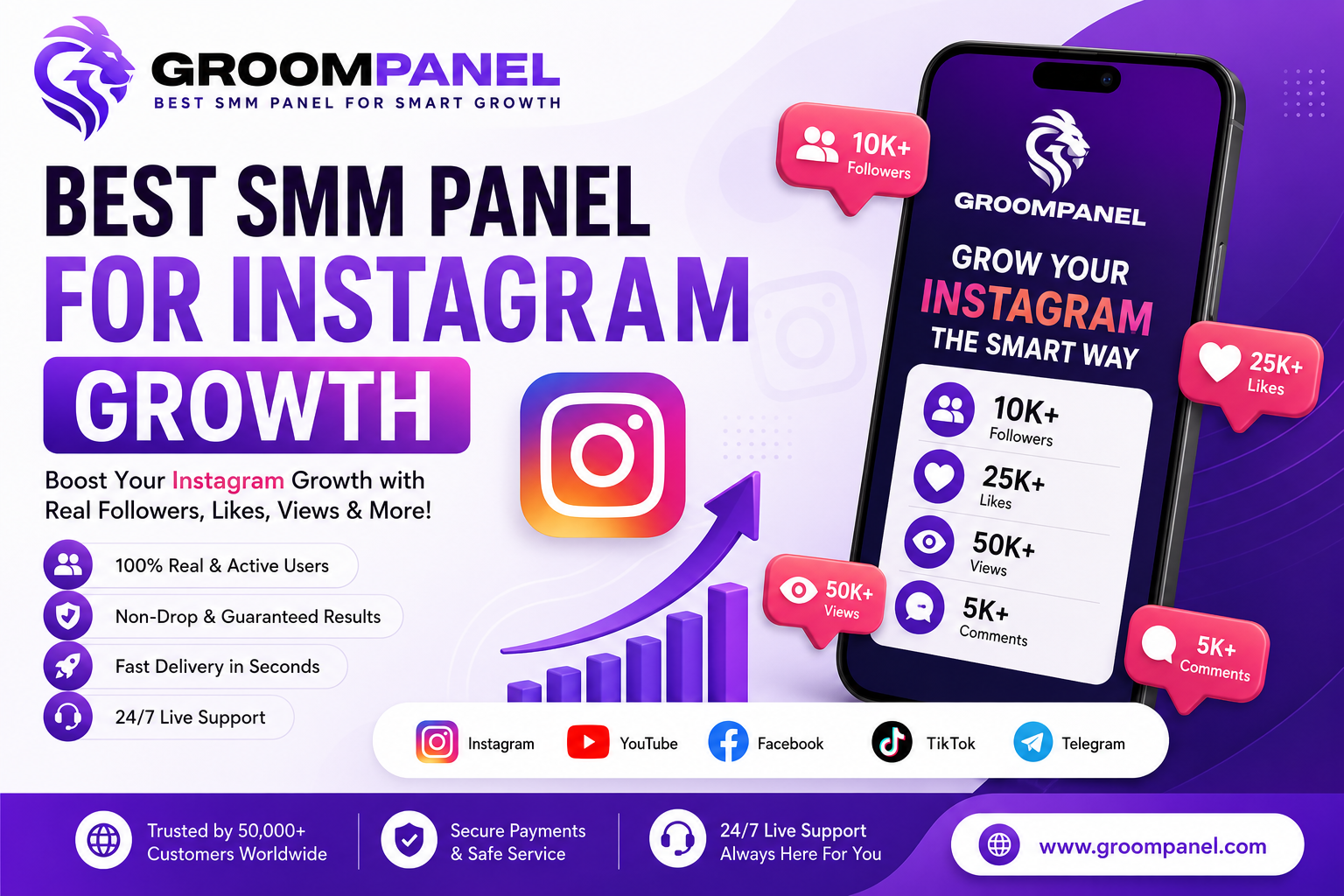 Best SMM Panel for Instagram Growth in 2026: Buy Followers, Likes and Views 