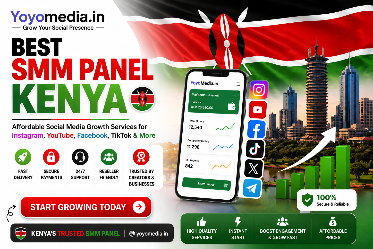 SMM Panel Kenya | YoYo Media