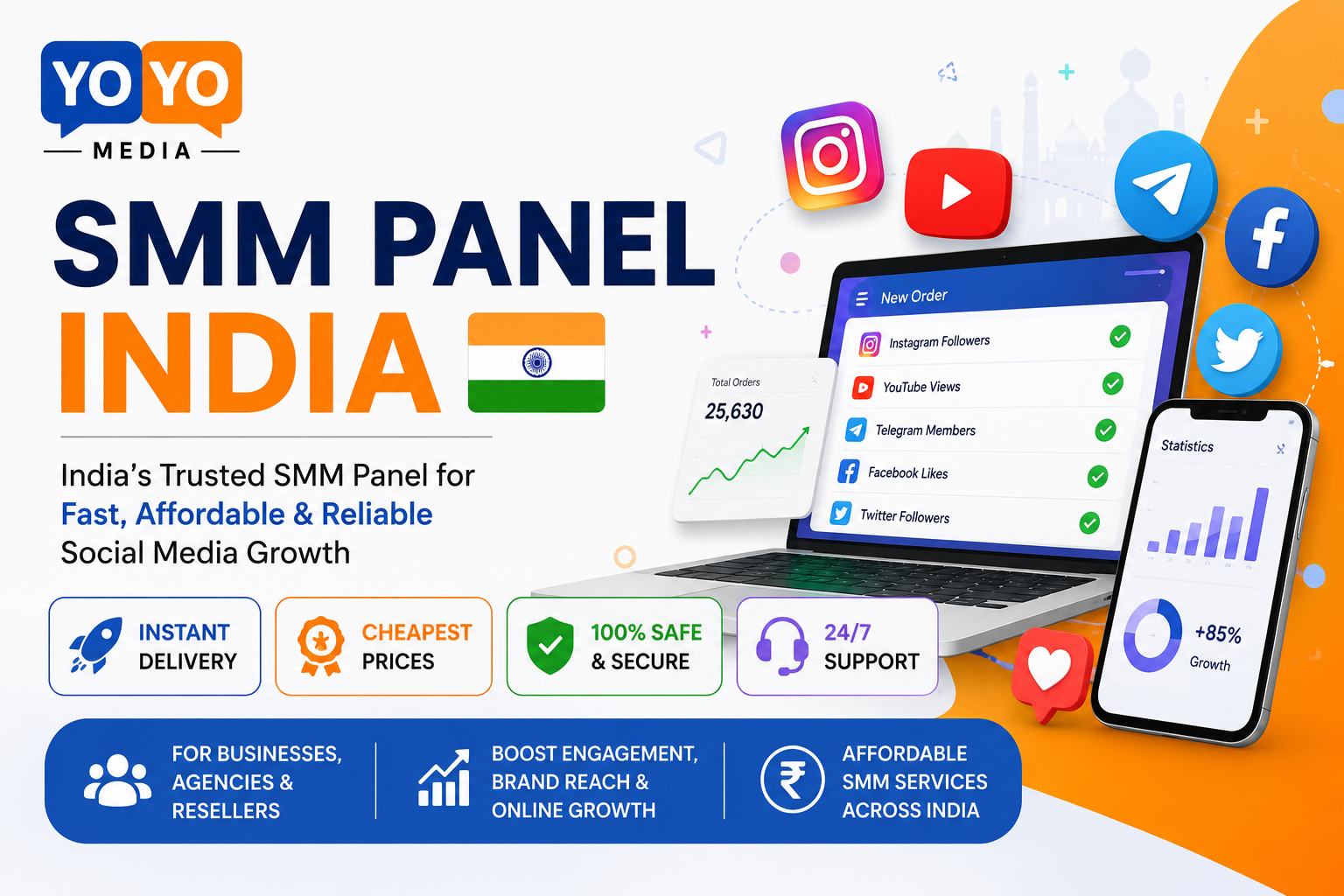 SMM Panel India| YoYo Media