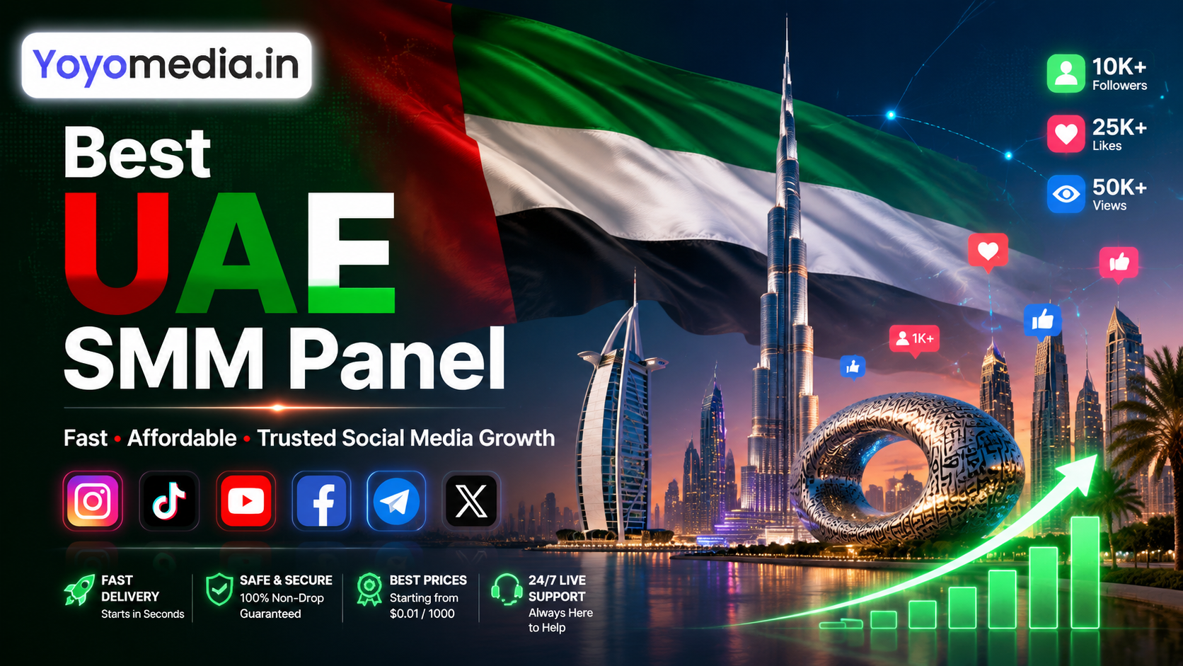 SMM Panel UAE