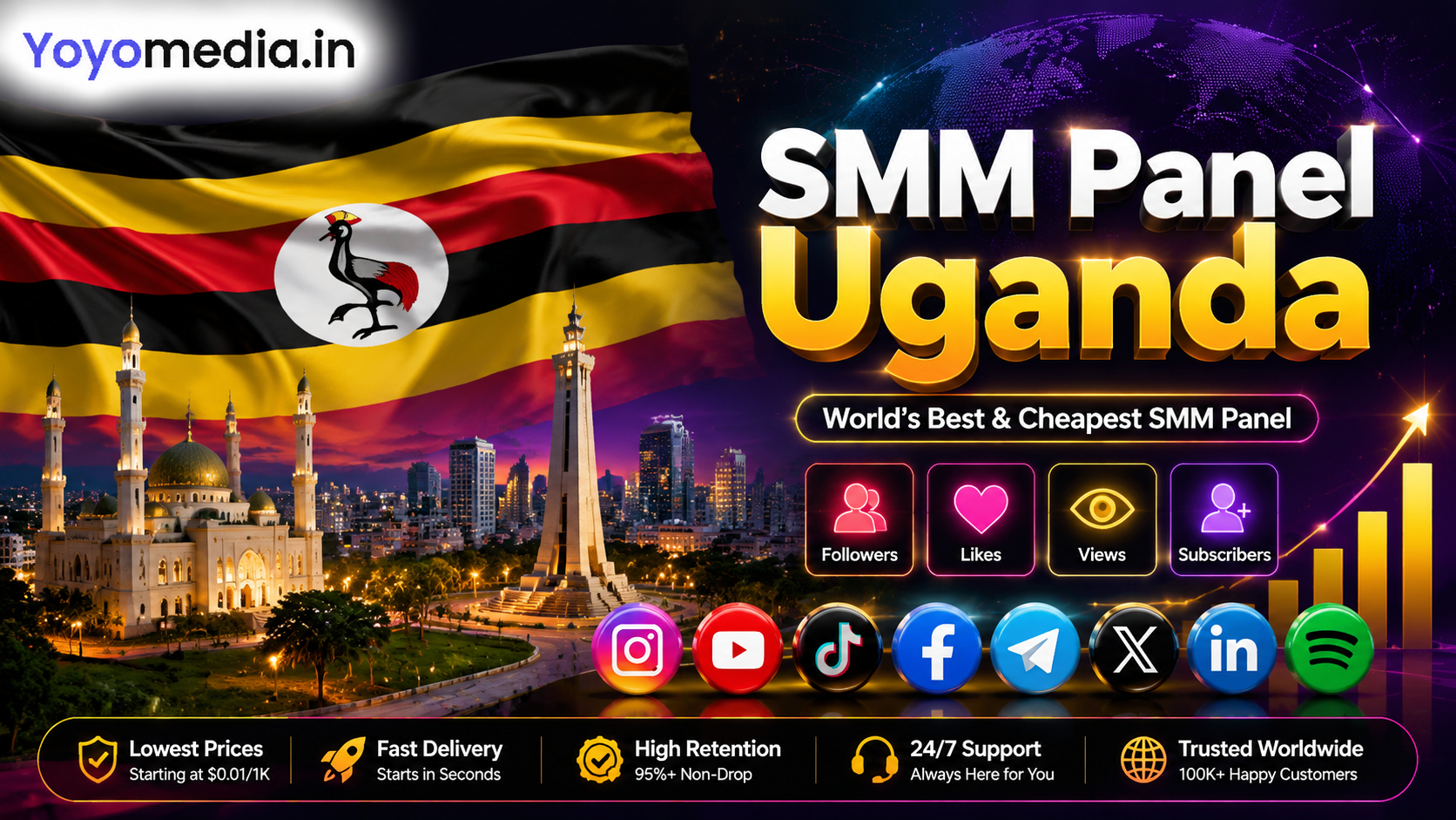 SMM Panel Uganda