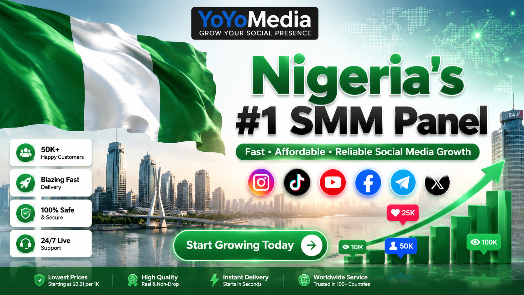 SMM Panel Nigeria