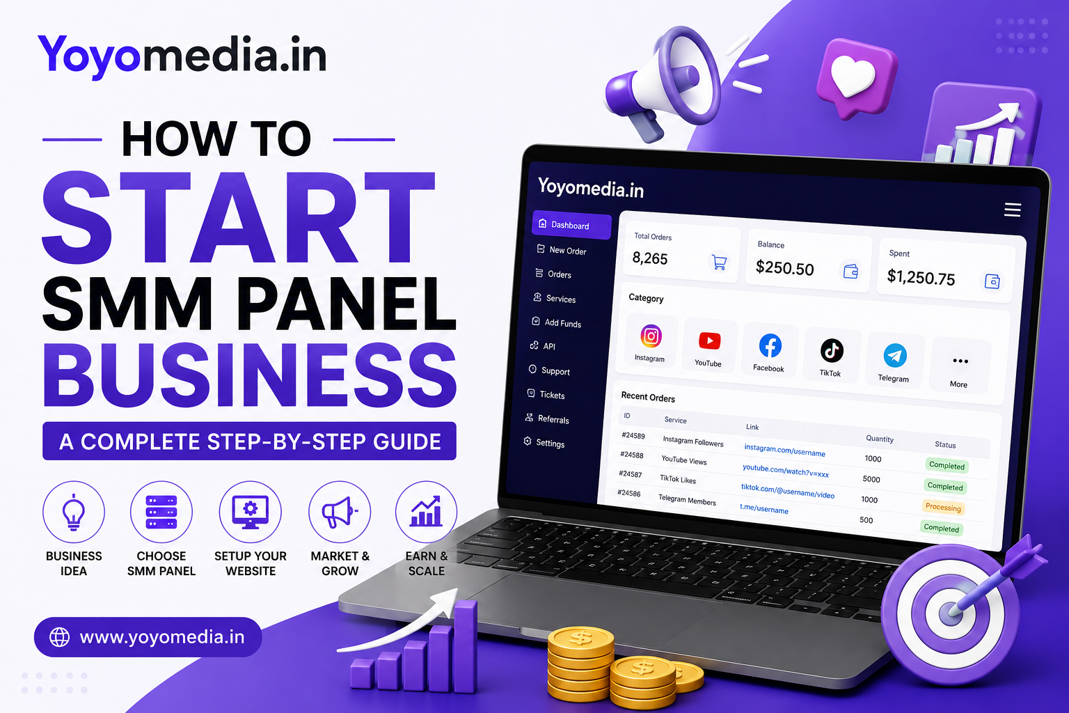 How to Start a Profitable SMM Panel Business in 2026