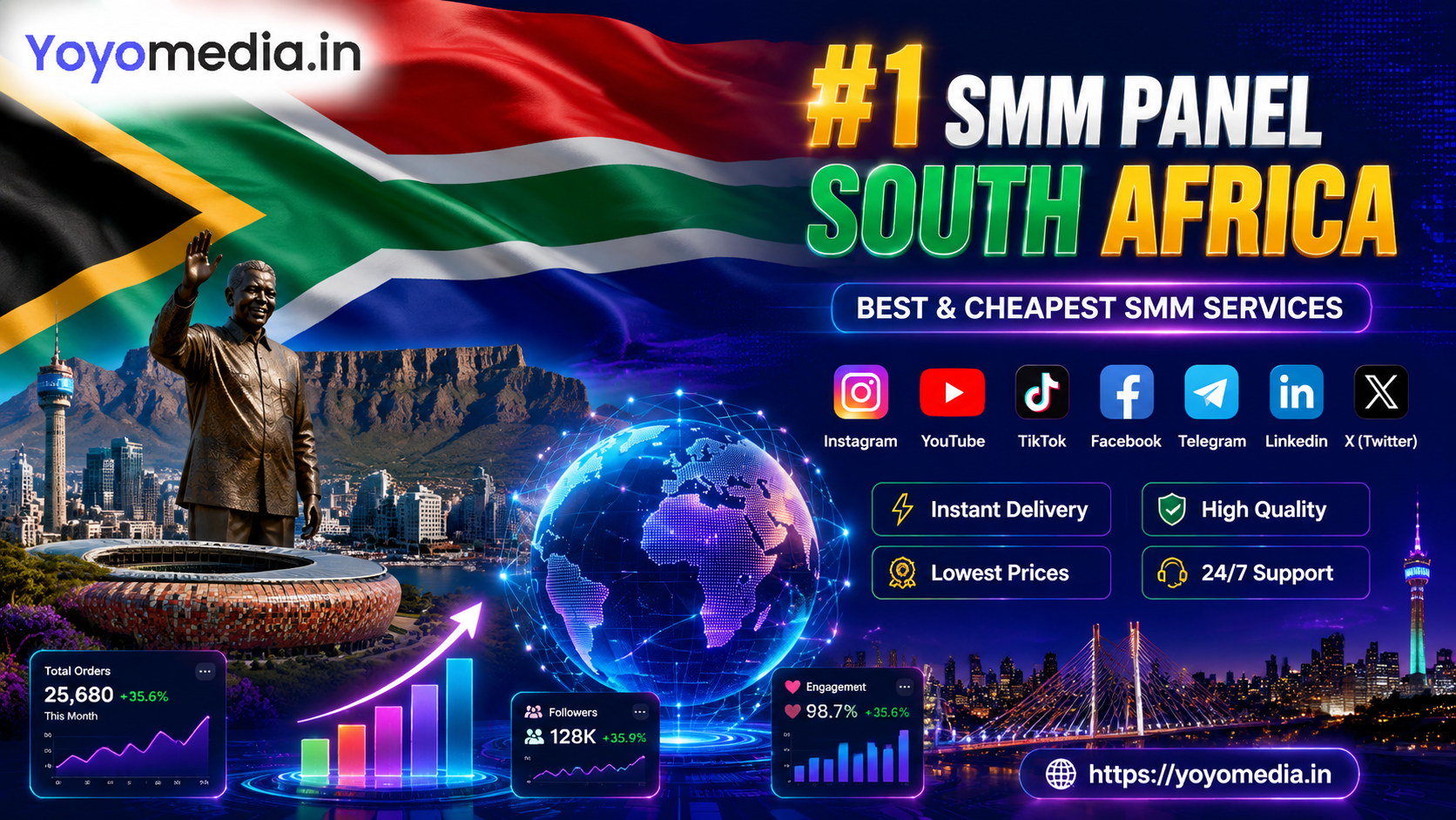 SMM Panel South Africa