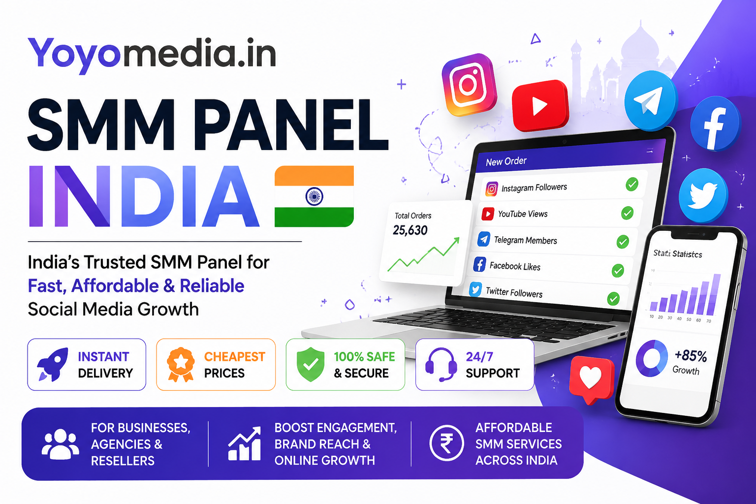 SMM Panel India| YoYo Media