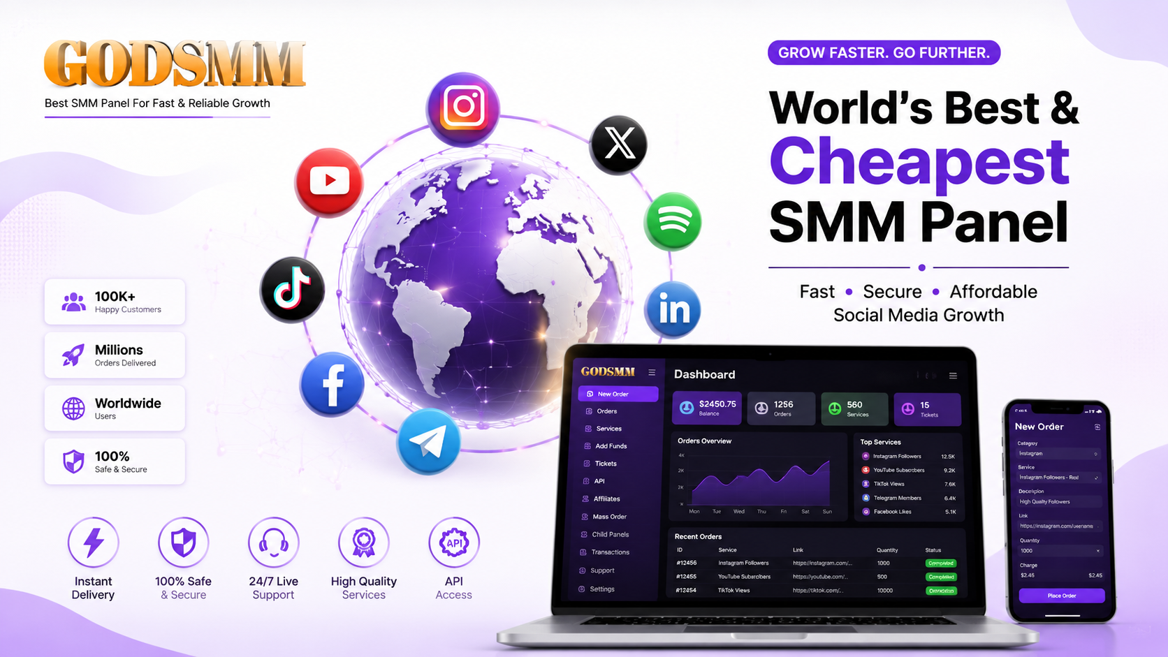 SMM Panel