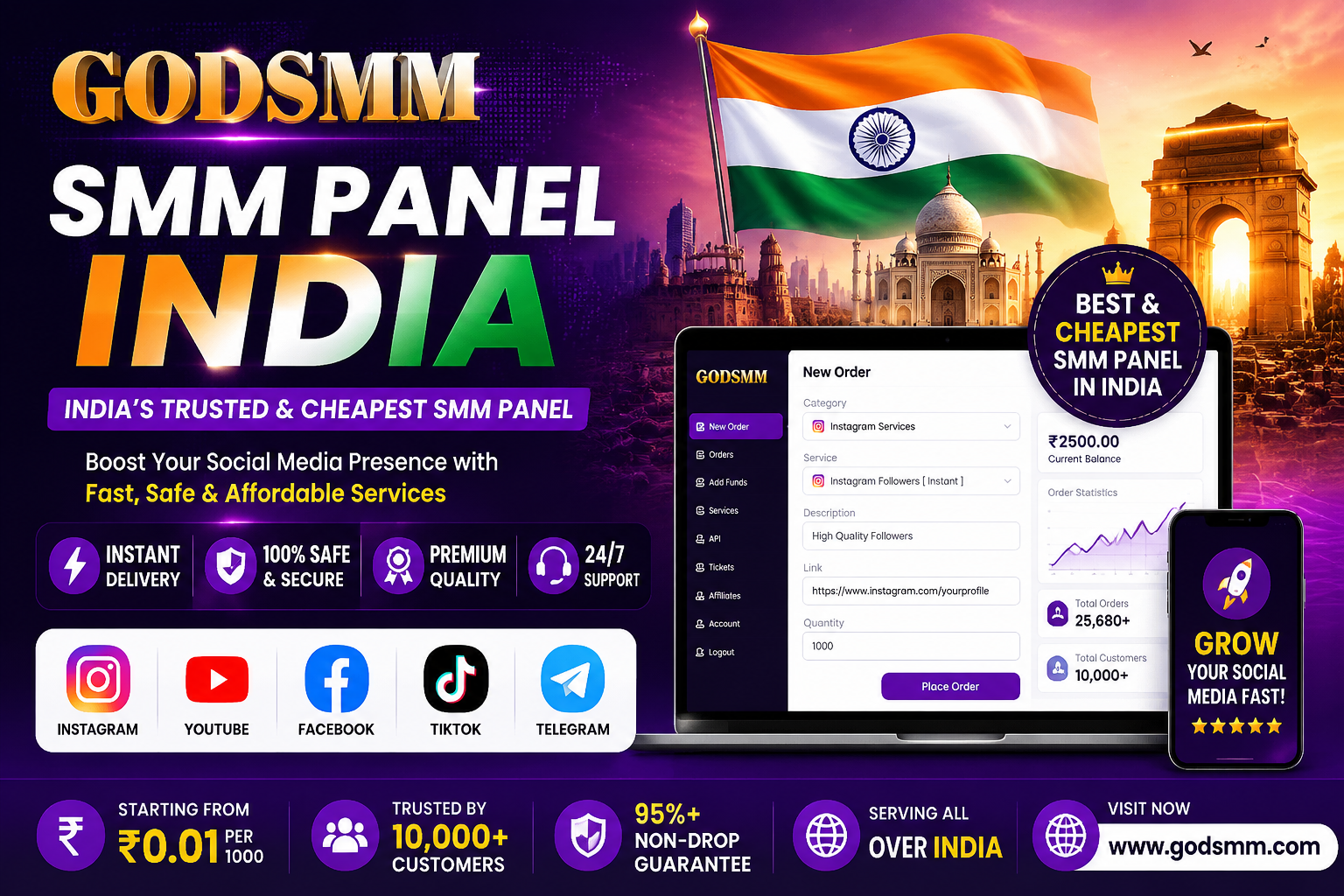 SMM Panel India