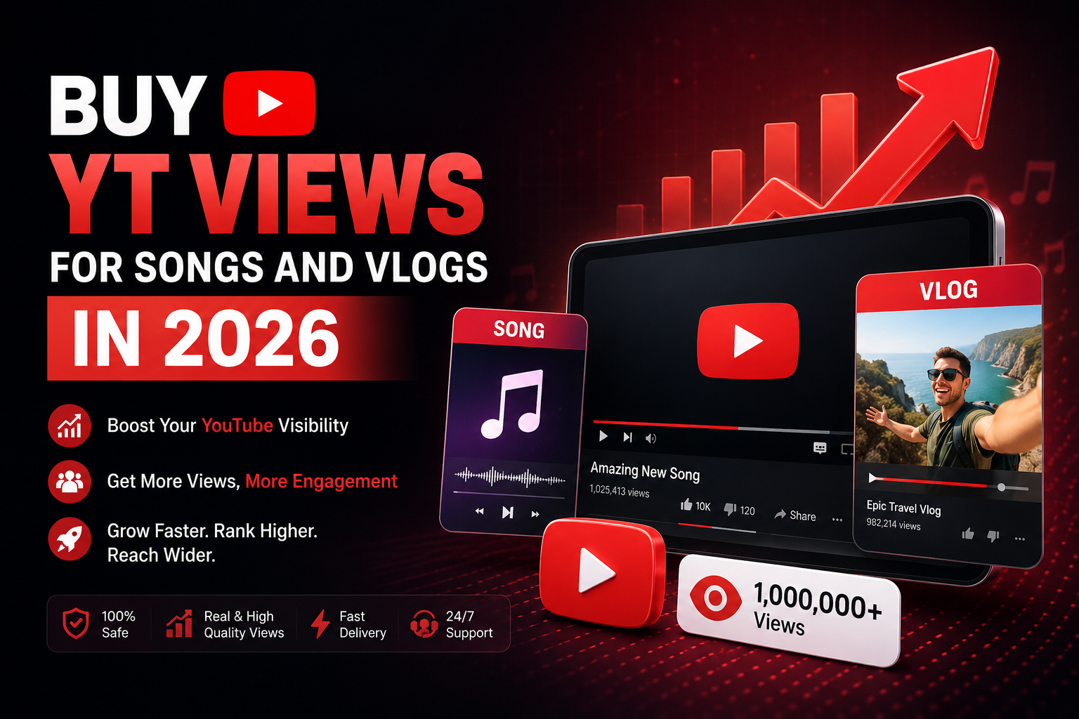 Skyrocket Your Reach to Buy YT Views for Songs & Vlogs in 2026
