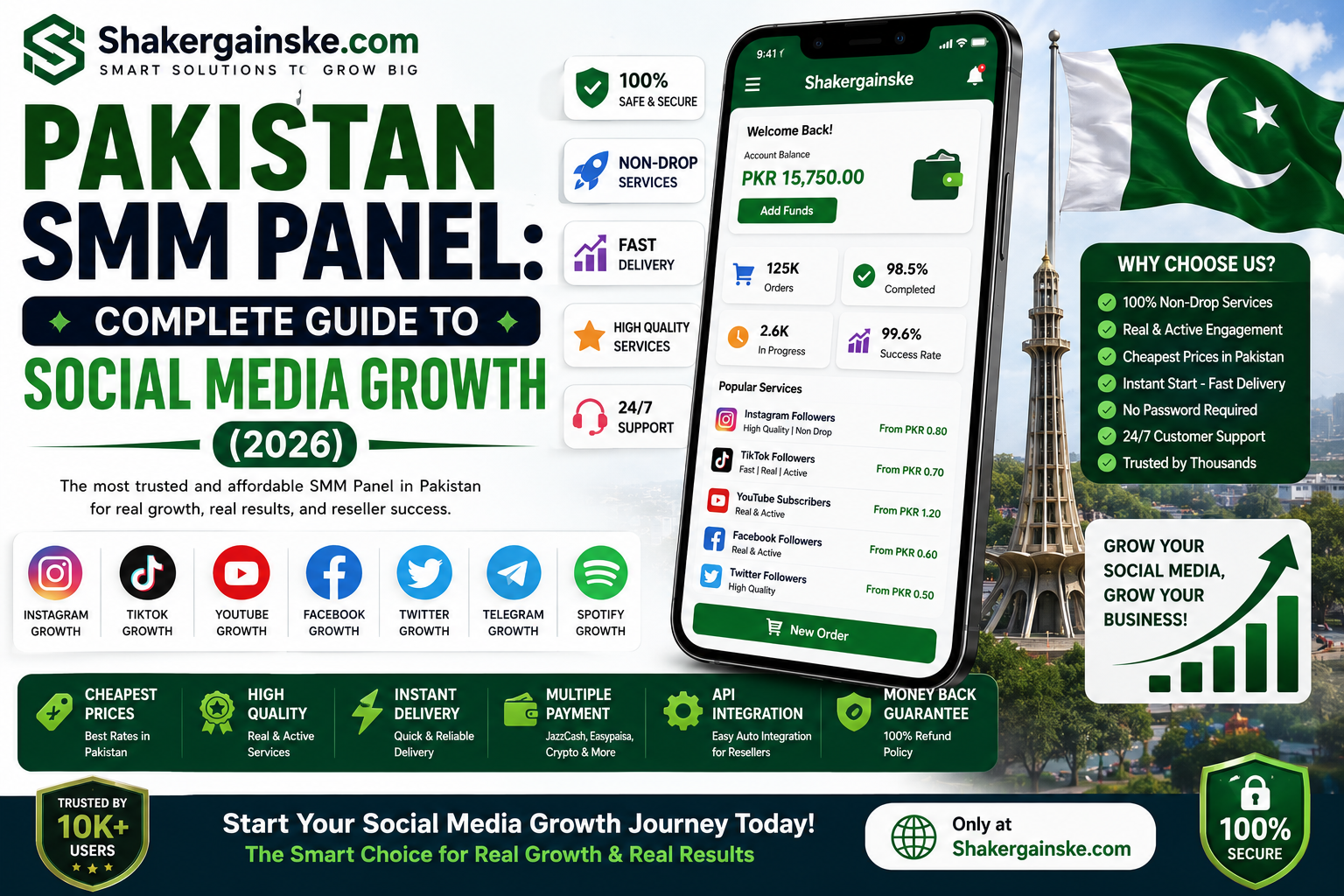 Pakistan SMM Panel: Complete Guide to Social Media Growth (2026)