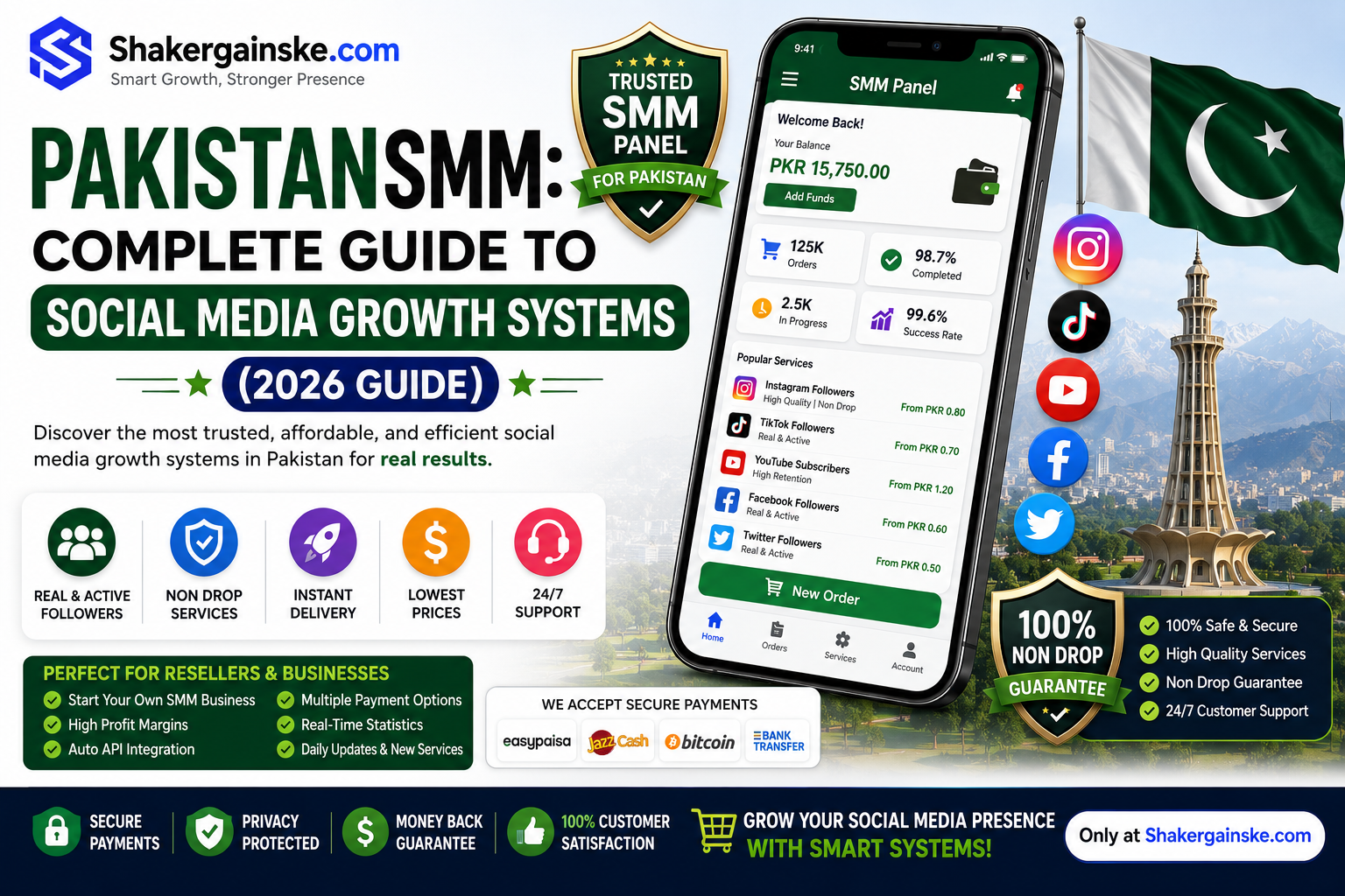 Pakistansmm: Complete Guide to Social Media Growth Systems (2026)