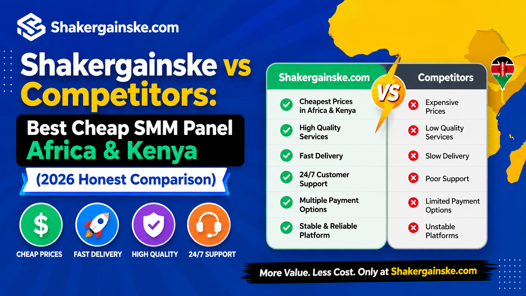 Shakergainske vs Competitors: Best Cheap SMM Panel Africa & Kenya (2026 Honest Comparison)